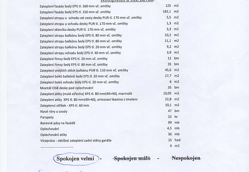 Zateplení rodinného domu Dětmarovice