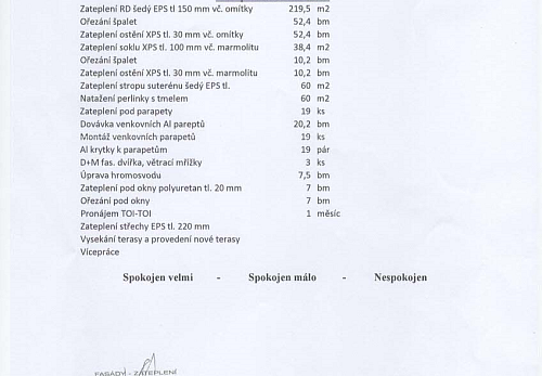 Zateplení rodinného domu Řepiště
