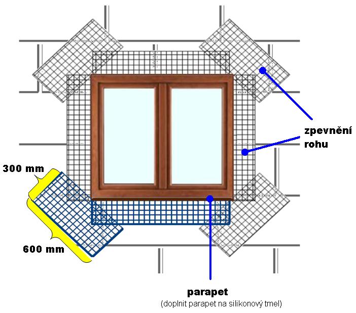 Diagonální vystužení zateplení kolem oken